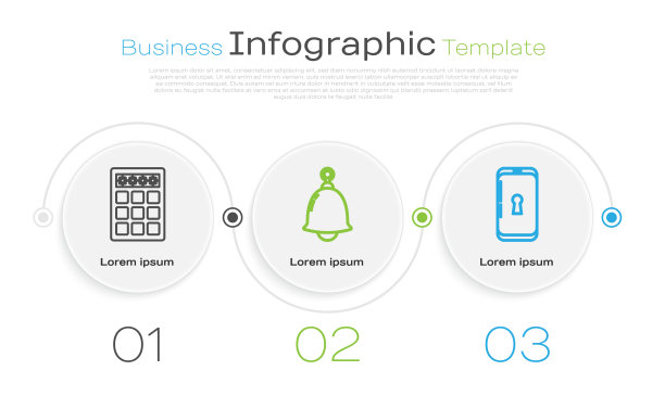设置线路密码保护和安全接入图片下载
