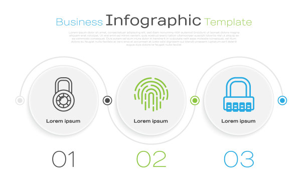 设置行安全组合锁轮指纹图片下载