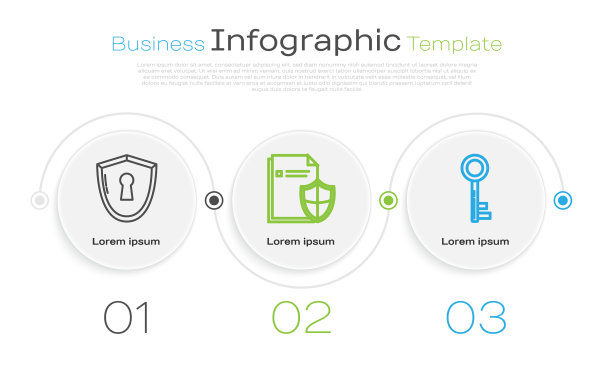 设置线屏蔽与锁孔文件保护图片下载