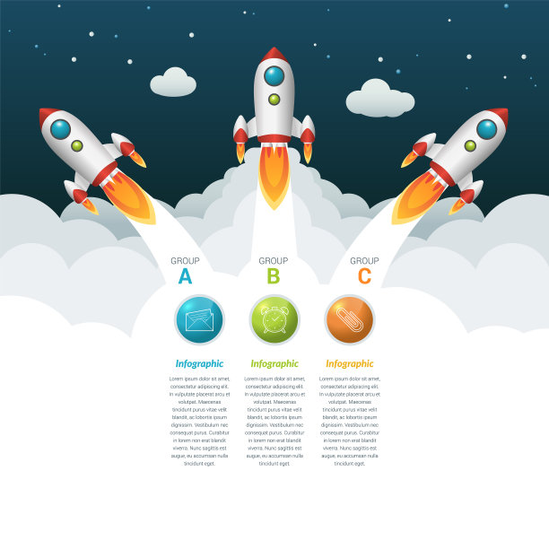 3组企业创业时间表信息图表图片下载