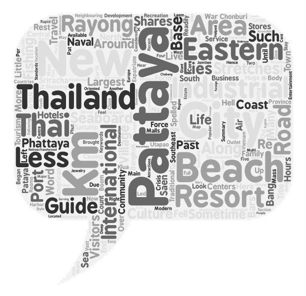 芭堤雅旅游指南文字背景文字云图片下载