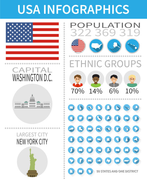 一组平面设计图标和信息图元素图片下载