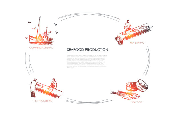 海鲜生产-商业捕鱼图片下载