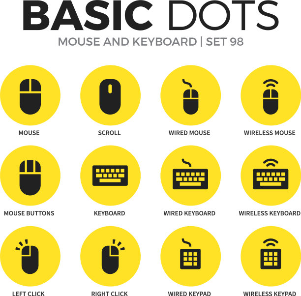 鼠标和键盘的图标设置图片下载