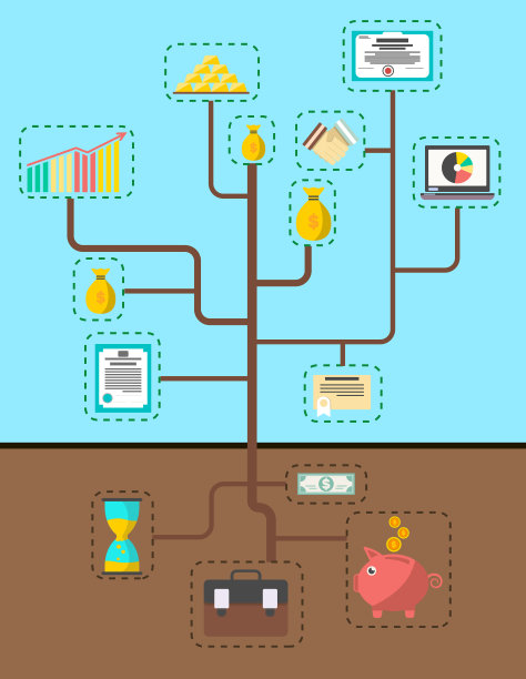 投资证券信息图表概念图片下载