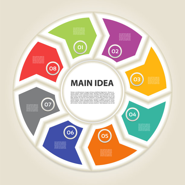 业务演示的模板图片下载