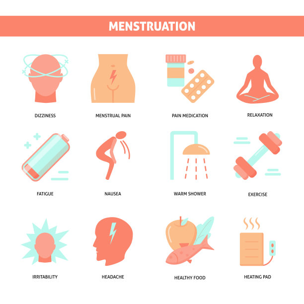 月经症状和治疗图标开始出现图片下载