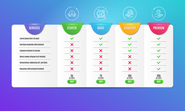 业务目标seo统计和皮肤护理图片下载