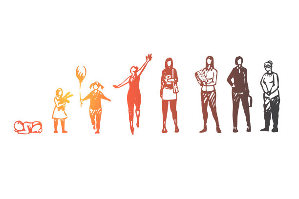 老年女少女，成年女观念手图片下载