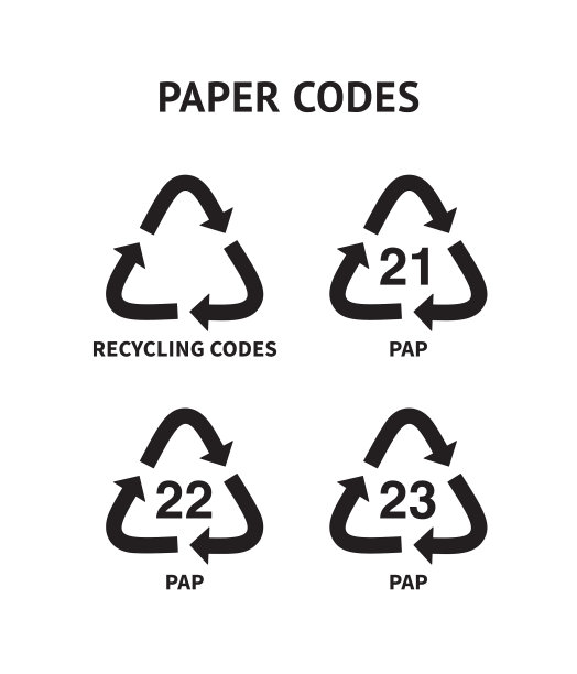 废纸回收代号为硬纸板图片下载