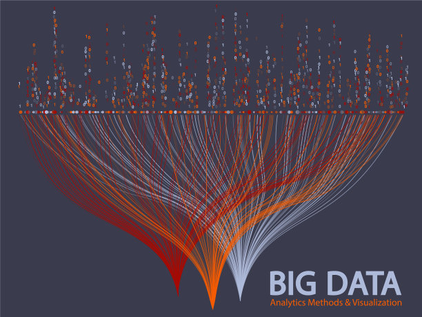 大数据可视化概念图片下载