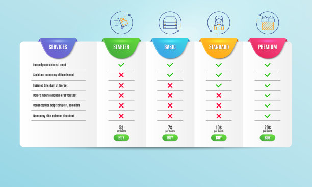 推车女人和服务器图标设置惊喜图片下载