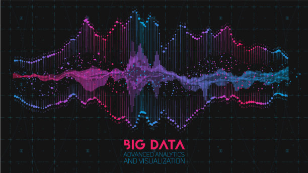 紫抽象二元波三维大数据图片下载