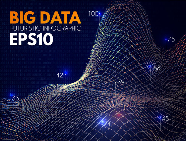 金色漩涡背景优雅充满活力的线条图片下载