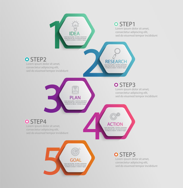 纸上信息图的垂直模板有5个图片下载