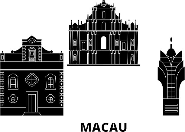 中国澳门平面旅游天际线设定中国澳门图片下载