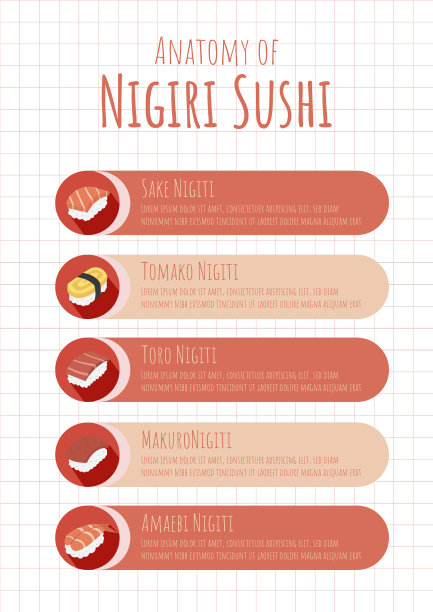 寿司的信息图解剖图片下载