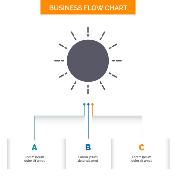 太阳天气日落日出夏季业务流图片下载