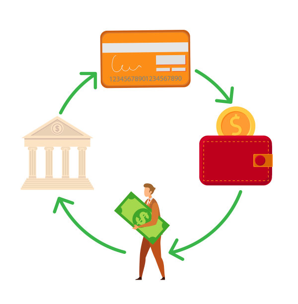 银行资金流通图片下载