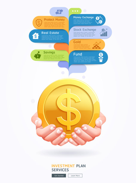 投资计划概念性两只手与黄金图片下载