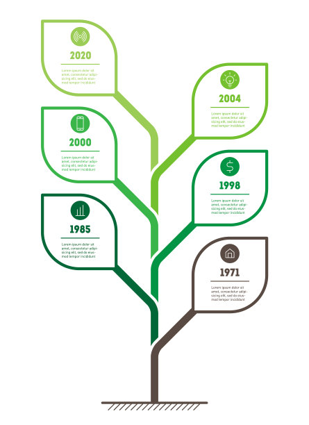 6 .垂直生态商业展示概念图片下载