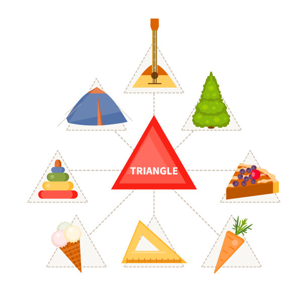 儿童三角形物品图片下载