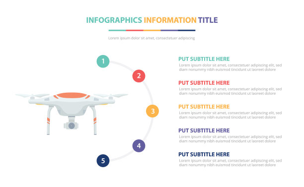 无人机信息图模板概念与五图片下载