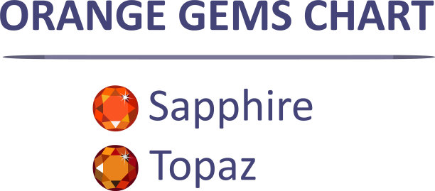 宝石橙色颜色表图片下载