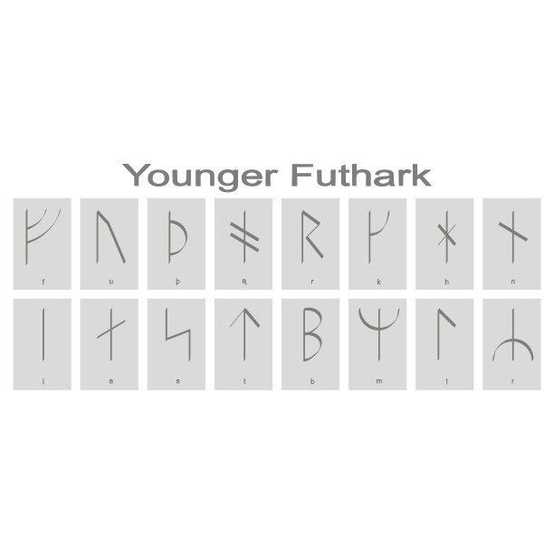 一套单色图标与北欧字母图片下载