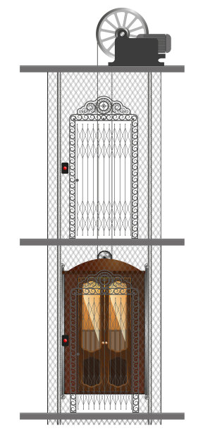一个旧金属电梯的详细图像图片下载