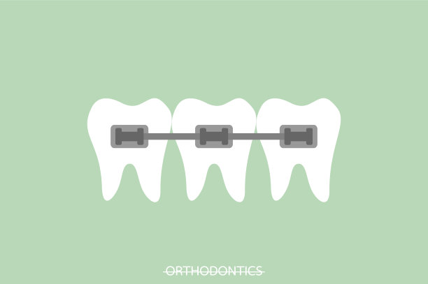 矫正牙齿或牙套图片下载