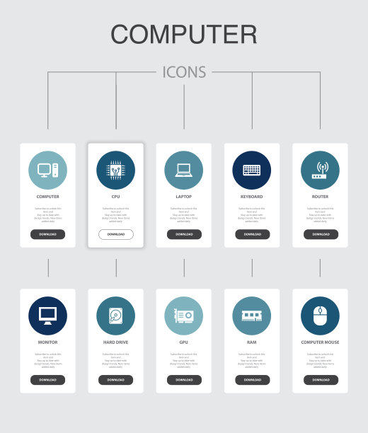 计算机信息图10步UI设计。CPU，笔记本电脑，键盘，硬盘简单的图标图片下载