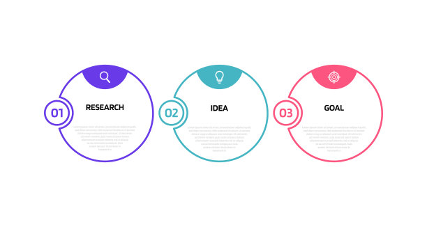 具有3个选项或步骤的业务流程信息图模板。细线的设计。矢量插图平面设计图片下载