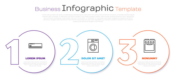 设置线空调洗衣机和烤箱图片下载