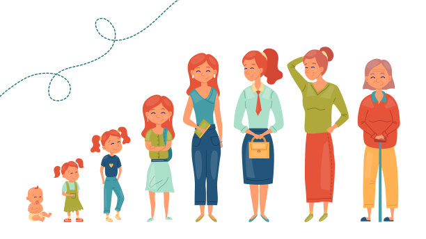 收集女性年龄发展女性图片下载