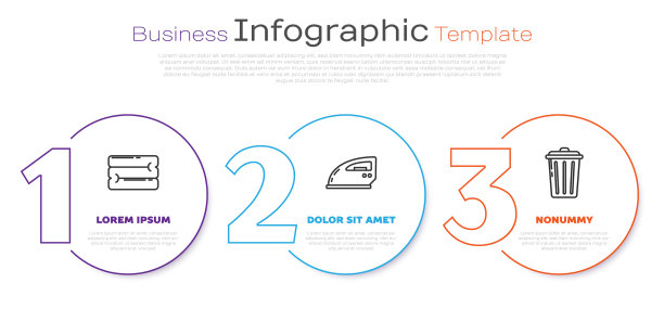 设置线、毛巾、电熨斗和垃圾桶图片下载
