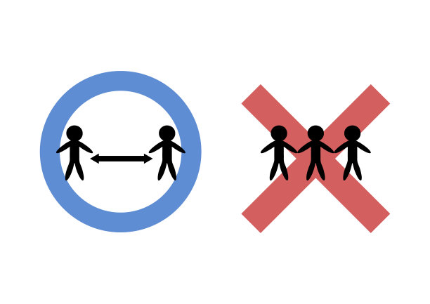 社会距离图标。矢量插图。冠状病毒感染预防措施。图片下载