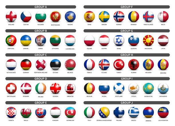 2020年欧洲足球锦标赛预选赛抽签图片下载