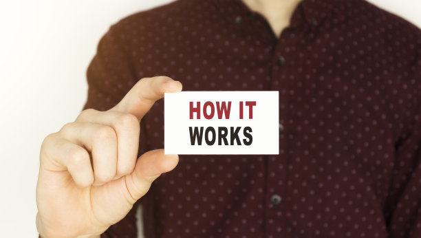 商人拿着一张写着“如何工作”的卡片。图片下载