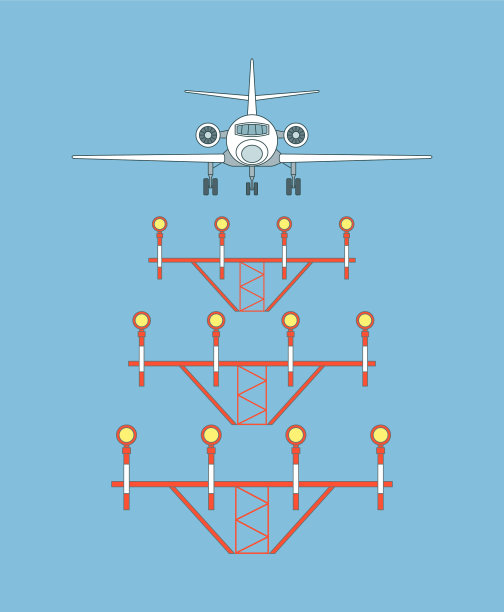 飞机在着陆灯前视图图片下载