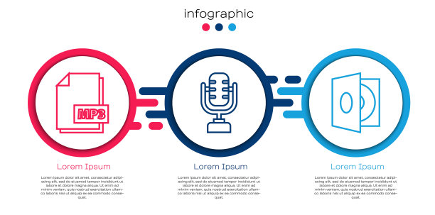 设置行MP3文件文件，麦克风和黑胶播放器与黑胶磁盘。业务信息模板。向量图片下载