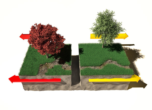 不同类型的板边界:发散边界，地形剖面，3d渲染。图片下载
