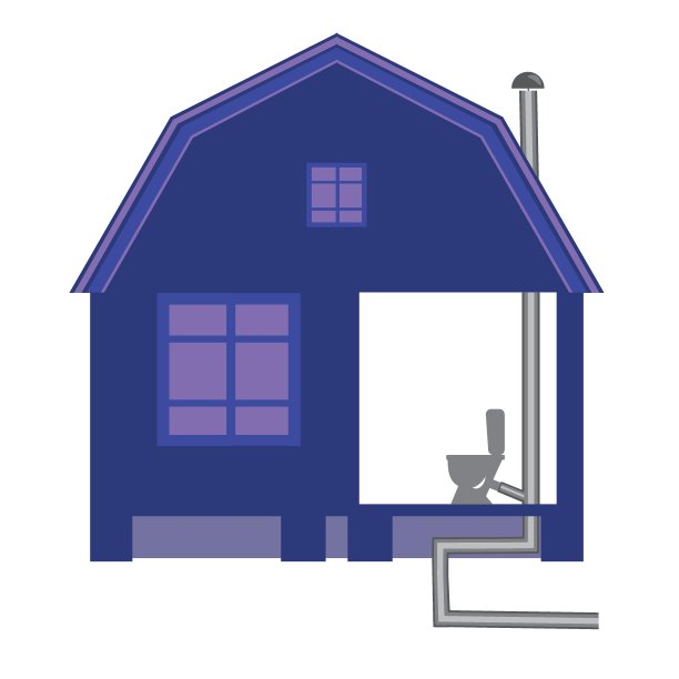 污水和抽水马桶作为一个乡村住宅的污水系统的概念，作为一个基础设施的概念，平面矢量库存插图与管道和管道隔离在白色背景上进行设计图片下载