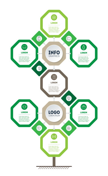 垂直时间线或信息图的发展和图片下载