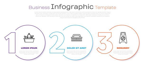 设置塑料瓶液体洗洁精，刷子清洁和湿地板清洁中。业务信息模板。向量图片下载