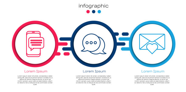 设置电话在线聊天信息通知，语音气泡聊天和情人心信封。业务信息模板。向量图片下载