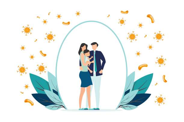 有孩子的快乐父母可以免受病毒和疾病的伤害。良好的免疫力，接种疫苗和健康的生活方式。全家福时尚的风格。平面向量插图图片下载