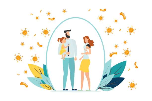 有孩子的快乐父母可以免受病毒和疾病的伤害。良好的免疫力，接种疫苗和健康的生活方式。全家福时尚的风格。平面向量插图图片下载