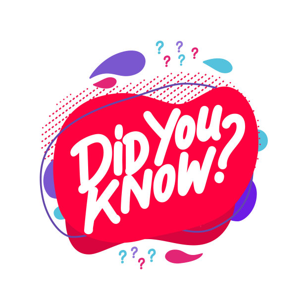 你知道吗。向量旗帜。图片下载