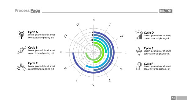 六循环图表幻灯片模板图片下载